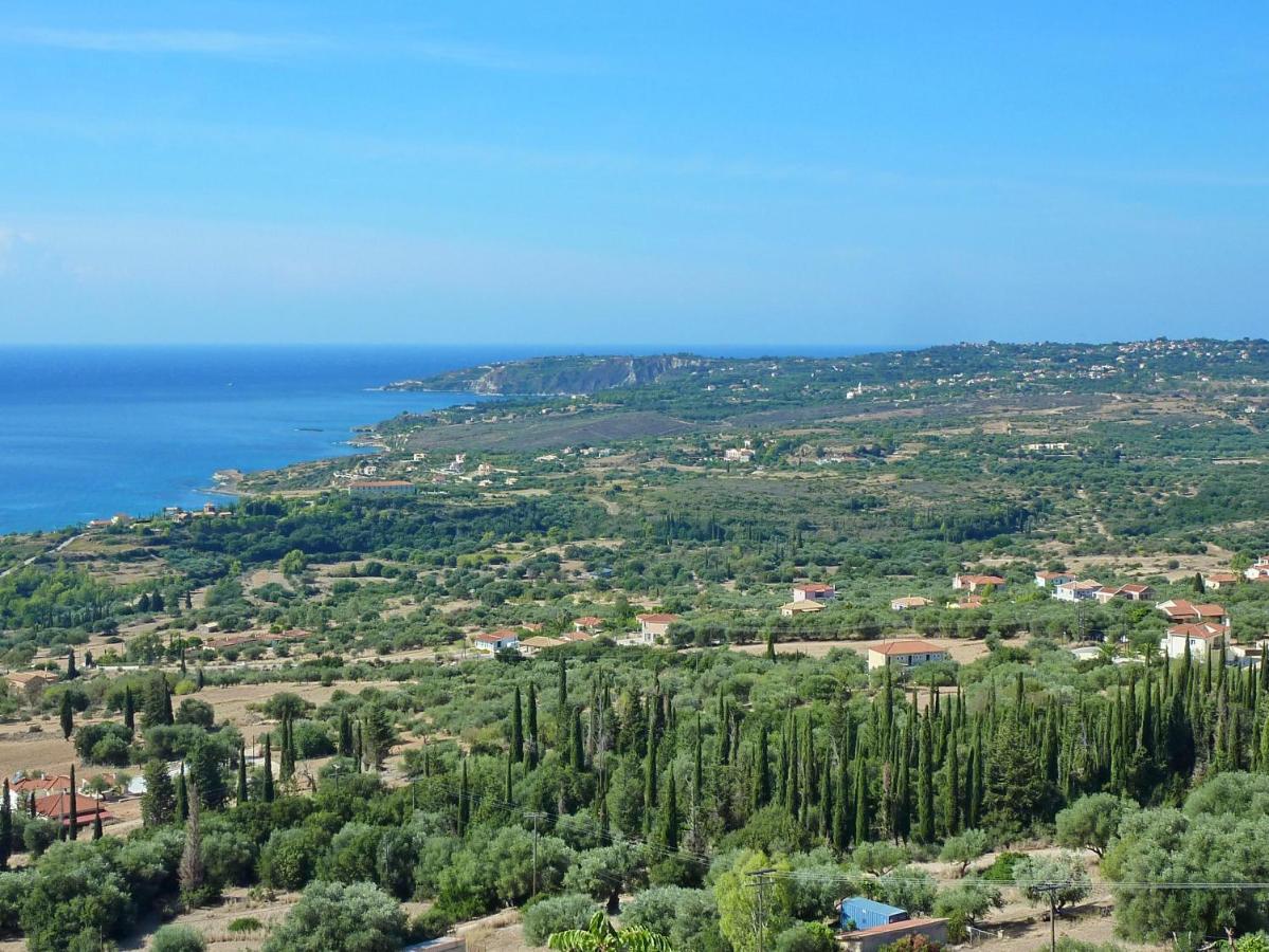 Villa Marianna Lourdata  Exterior photo